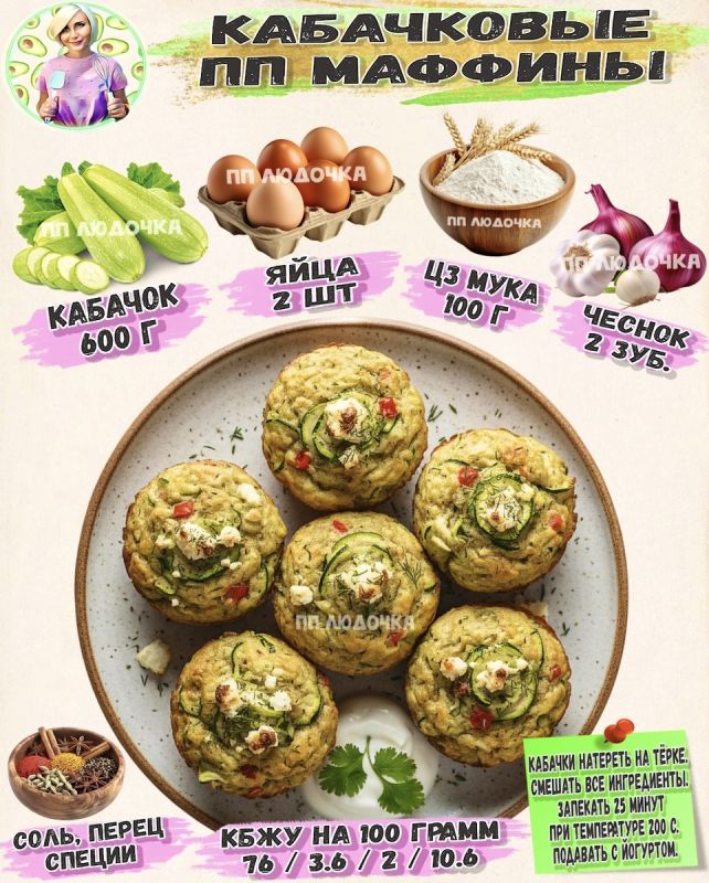 ���������� �������: ������ ���� � �������� ������