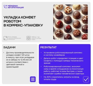 Роботы на пищевых производств работают на благо человечества