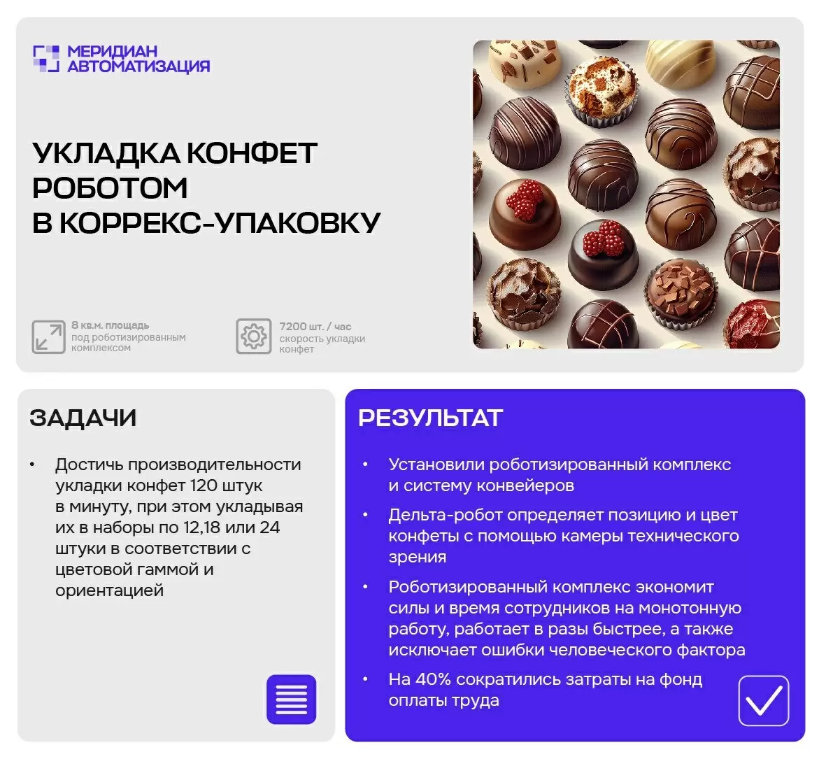 Роботы на пищевых производств работают на благо человечества