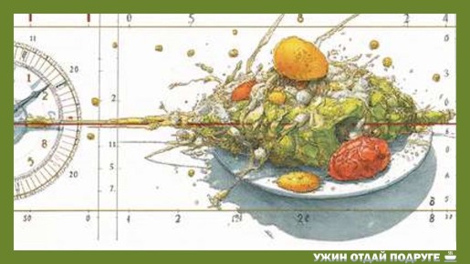 ������������ ���������: �������� ����� � ������ ��� ��������� ���������