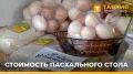 Пасхальный стол в 2026 году: сколько стоит праздник